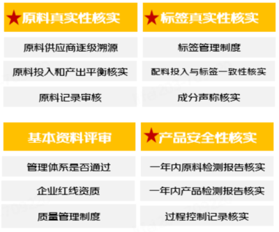 京东超市推宠物行业首个原料透明化 宣布超千种主粮送检均无石粉羽毛粉 保障“毛孩子”安全