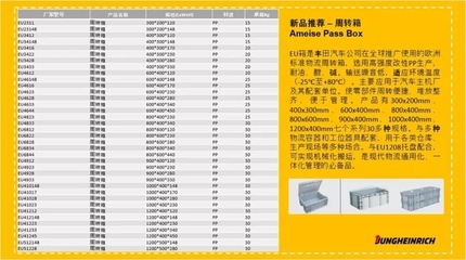 电商上新丨盛夏工作好帮手,快将全能的亚迈狮周转箱带回家!